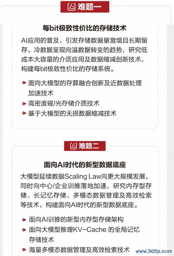 配资资深股票配资门户 华为官宣：悬赏300万元！启动2024奥林帕斯奖悬红难题征集